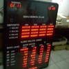 Kurs Display
