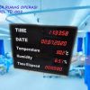 Timer Ruang Operasi OC