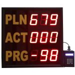 Information Display